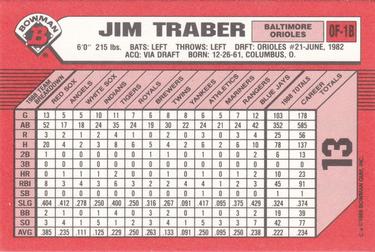 1989 Bowman - Collector's Edition (Tiffany) #13 Jim Traber Back