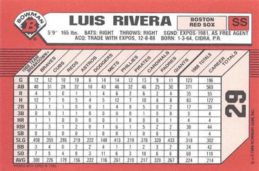 1989 Bowman - Collector's Edition (Tiffany) #29 Luis Rivera Back