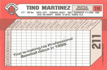1989 Bowman - Collector's Edition (Tiffany) #211 Tino Martinez Back