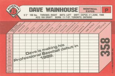 1989 Bowman - Collector's Edition (Tiffany) #358 Dave Wainhouse Back