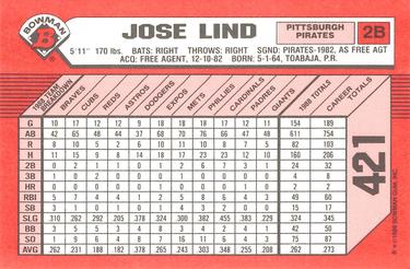 1989 Bowman - Collector's Edition (Tiffany) #421 Jose Lind Back
