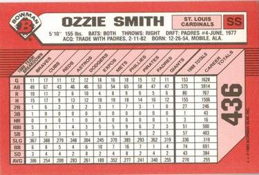 1989 Bowman - Collector's Edition (Tiffany) #436 Ozzie Smith Back