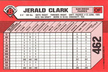 1989 Bowman - Collector's Edition (Tiffany) #462 Jerald Clark Back