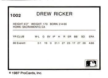 1987 ProCards #1002 Drew Ricker Back