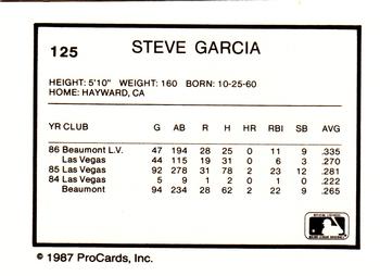 1987 ProCards #125 Steve Garcia Back