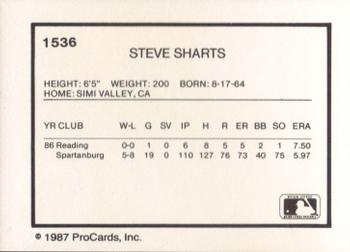 1987 ProCards #1536 Steve Sharts Back