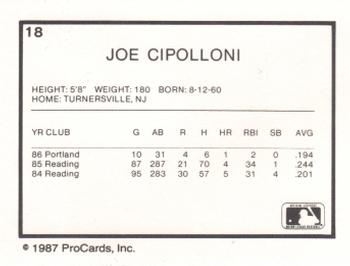 1987 ProCards #18 Joe Cipolloni Back