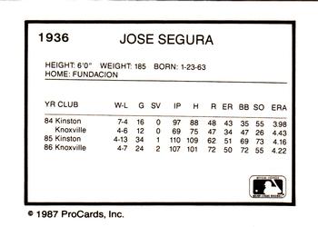 1987 ProCards #1936 Jose Segura Back