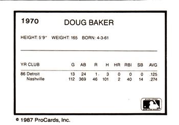 1987 ProCards #1970 Doug Baker Back