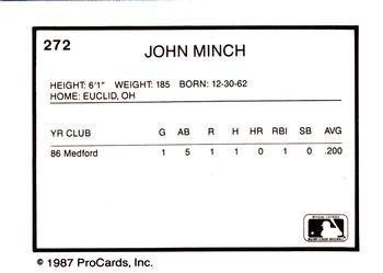 1987 ProCards #272 John Minch Back