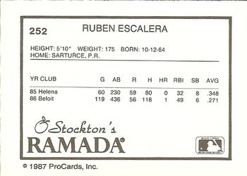 1987 ProCards #252 Ruben Escalera Back