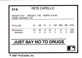 1987 ProCards #516 Pete Capello Back