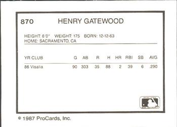 1987 ProCards #870 Henry Gatewood Back
