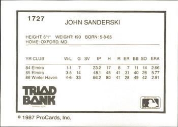 1987 ProCards #1727 John Sanderski Back