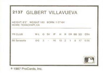 1987 ProCards #2137 Gilbert Villanueva Back