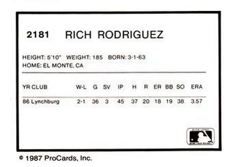 1987 ProCards #2181 Rich Rodriguez Back