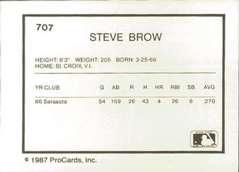 1987 ProCards #707 Steve Brow Back
