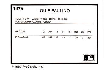 1987 ProCards #1478 Louie Paulino Back