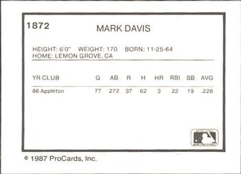 1987 ProCards #1872 Mark Davis Back