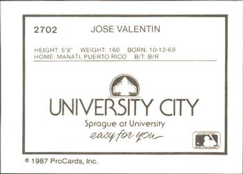 1987 ProCards #2702 Jose Valentin Back