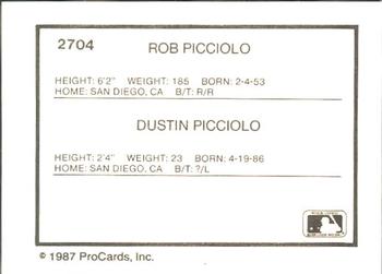 1987 ProCards #2704 Rob Picciolo Back