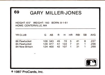 1987 ProCards #69 Gary Miller-Jones Back