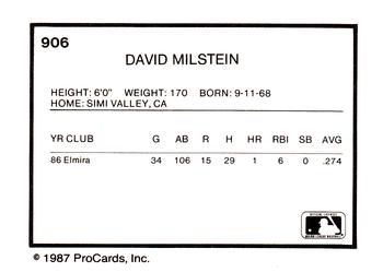 1987 ProCards #906 David Milstien Back