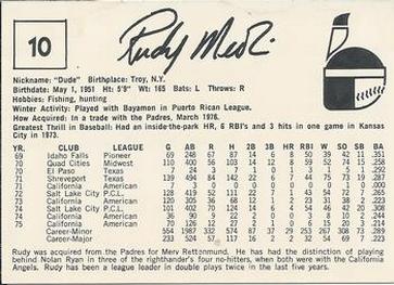 1976 Indianapolis Indians #10 Rudy Meoli Back