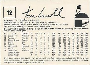 1976 Indianapolis Indians #12 Tom Carroll Back