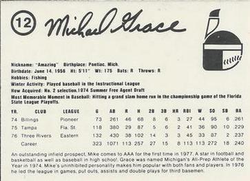 1977 Indianapolis Indians #12 Mike Grace Back