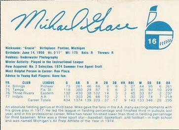 1978 Indianapolis Indians #16 Mike Grace Back