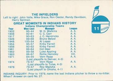 1979 Indianapolis Indians #11 Infielders (John Valle / Mike Grace / Ron Oester / Randy Davidson / Harry Spilman) Back