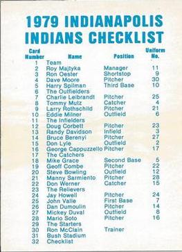 1979 Indianapolis Indians #32 Checklist Front
