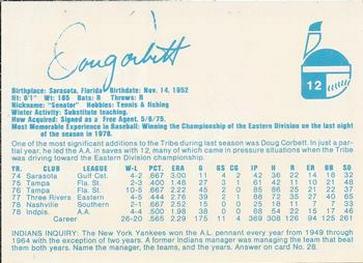 1979 Indianapolis Indians #12 Doug Corbett Back