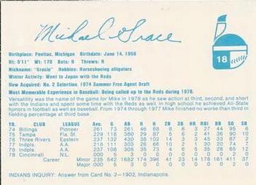 1979 Indianapolis Indians #18 Mike Grace Back