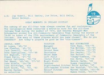 1980 Indianapolis Indians #19 Starters (Jay Howell / Bill Dawley / Joe Price / Bill Kelly / Bruce Berenyi) Back
