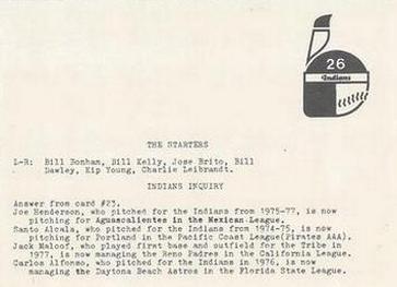 1981 Indianapolis Indians #26 Starters (Bill Bonham / Bill Kelly / Jose Brito / Bill Dawley / Kip Young / Charlie Leibrandt) Back