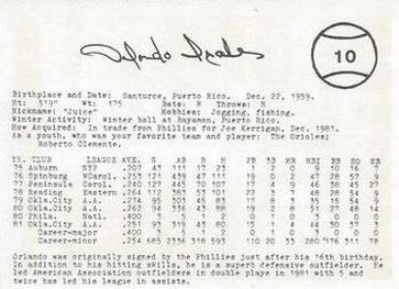 1982 Indianapolis Indians #10 Orlando Isales Back