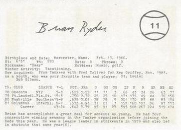 1982 Indianapolis Indians #11 Brian Ryder Back