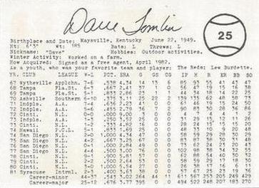 1982 Indianapolis Indians #25 Dave Tomlin Back