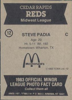 1983 TCMA Cedar Rapids Reds #12 Steve Padia Back