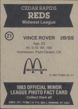 1983 TCMA Cedar Rapids Reds #21 Vin Rover Back