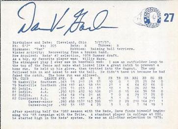 1983 Indianapolis Indians #27 Dave Van Gorder Back