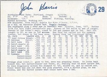 1983 Indianapolis Indians #29 John Harris Back