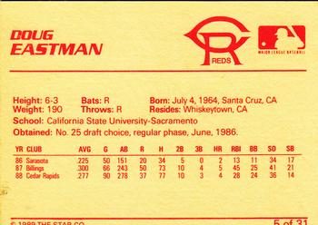 1989 Star Cedar Rapids Reds #5 Doug Eastman Back