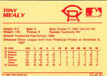 1989 Star Cedar Rapids Reds #12 Tony Mealy Back