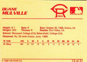 1989 Star Cedar Rapids Reds #13 Duane Mulville Back