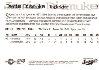 1997 Best Chattanooga Lookouts #7 Jamie Dismuke Back