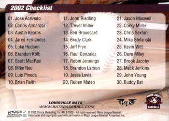 2002 Choice Louisville Bats #NNO Checklist Back