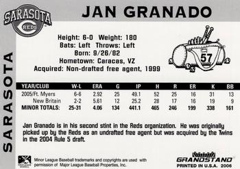 2006 Grandstand Sarasota Reds #NNO Jan Granado Back
